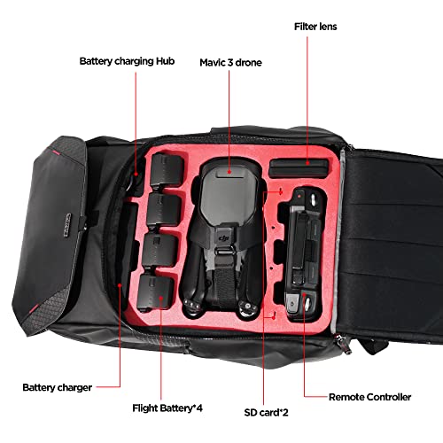 CYNOVA DJI Mavic 3 Combo Backpack