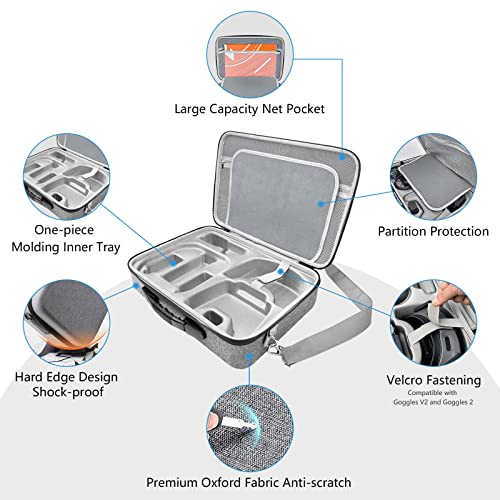 DJI Avata Hard Case with Portable Bag