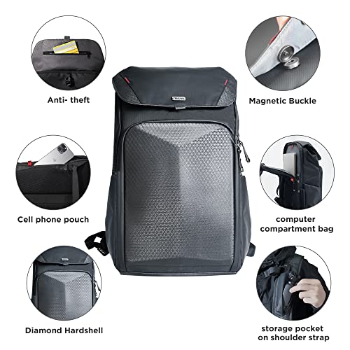 CYNOVA DJI Mavic 3 Combo Backpack