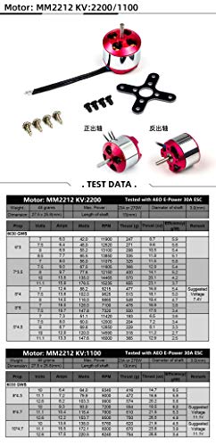 Brushless Motor Combo for RC Drones
