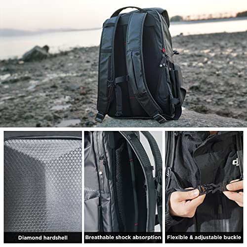 CYNOVA DJI Mavic 3 Combo Backpack