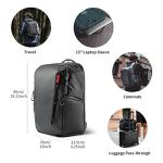 PGYTECH Camera Backpack for DJI & More