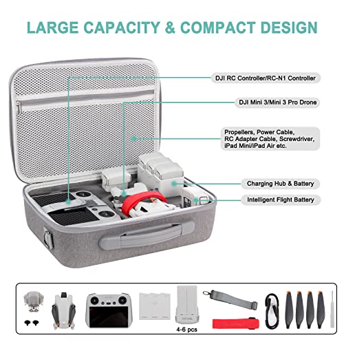 Waterproof Case for DJI Mini 3 Drone Accessories