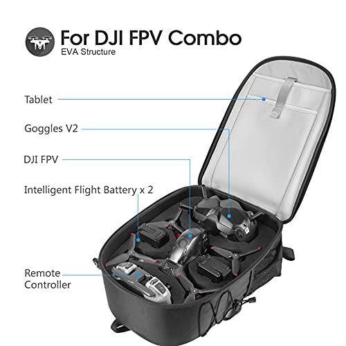 Waterproof Drone Backpack for DJI FPV Combo
