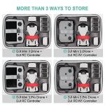 Waterproof Case for DJI Mini 3 Drone Accessories