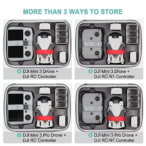 Waterproof Case for DJI Mini 3 Drone Accessories