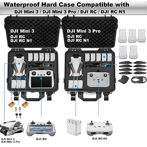 DJI Mini 3 Pro Travel Case