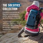 Tenba Solstice 20L Backpack - Blue (636-414)
