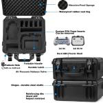 DJI Mini 3 Pro Travel Case