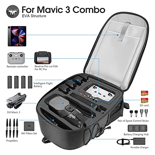 Smatree Waterproof Backpack for DJI Mavic 3