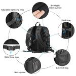 Waterproof Drone Backpack for DJI FPV Combo