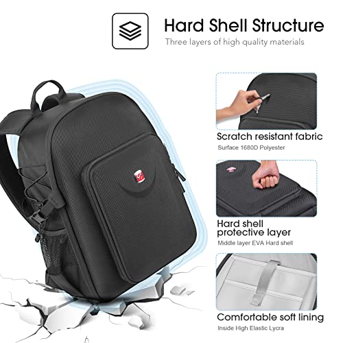 Smatree Waterproof Backpack for DJI Mavic 3