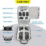 DJI Avata Pro-View Combo Travel Case
