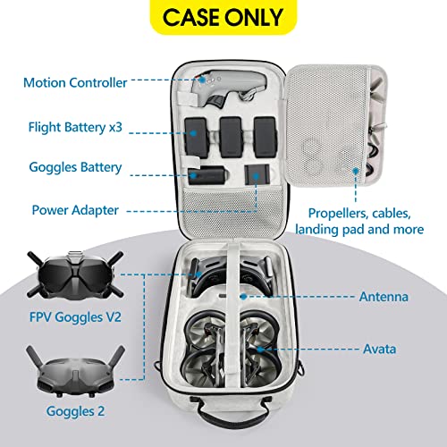 DJI Avata Pro-View Combo Travel Case