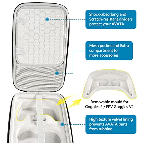 DJI Avata Pro-View Combo Travel Case