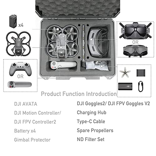 Waterproof Hard Case for DJI Avata drone