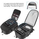 Smatree Waterproof Backpack for DJI Mavic 3