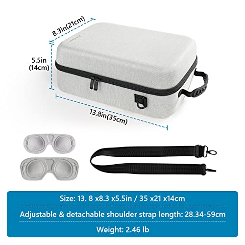 DJI Avata Pro-View Combo Travel Case