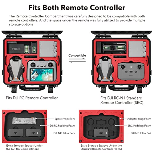 SYMIK Waterproof Carrying Case for DJI Mini 3 Pro