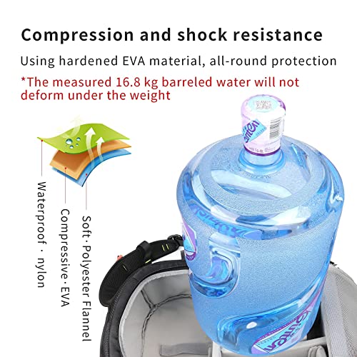 Green SEASKY Warrior Backpack for DJI Drones