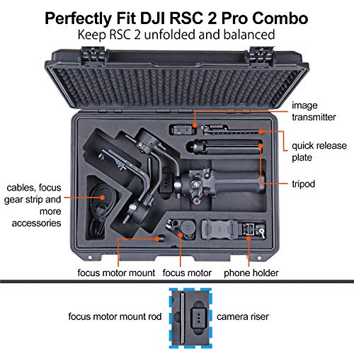 RC100 Waterproof Hard Case for DJI RSC2