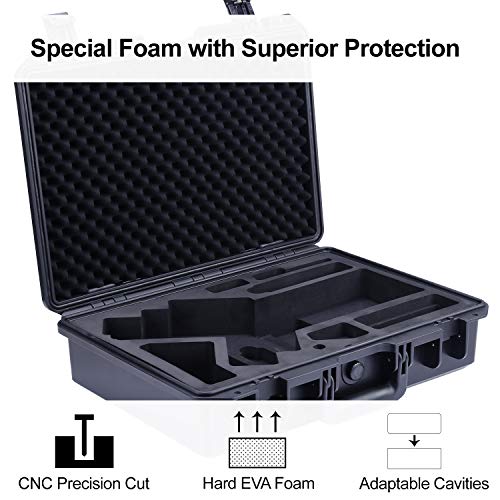 RC100 Waterproof Hard Case for DJI RSC2