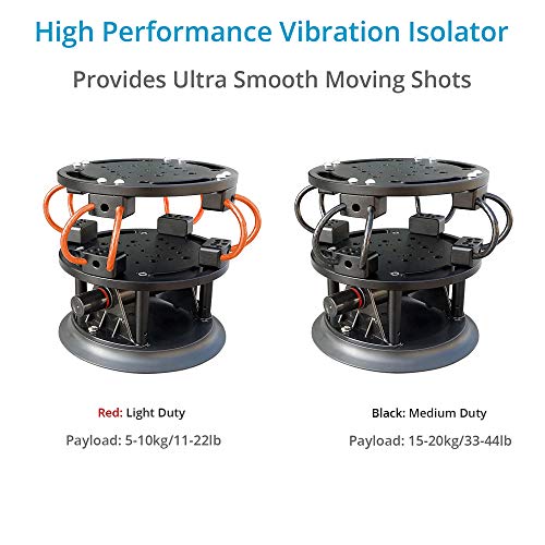 PROAIM 8" Camera Vibration Isolator for Vehicles