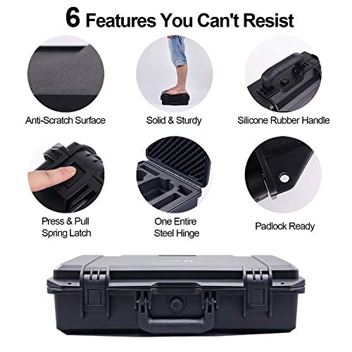 RC100 Waterproof Hard Case for DJI RSC2