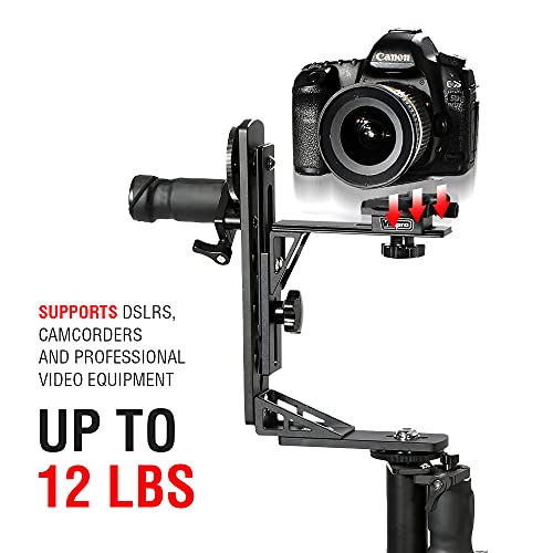 Motorized Pan & Tilt Gimbal Set - DSLR Compatible