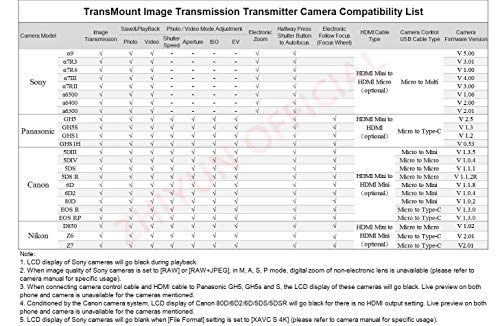 Zhiyun Weebill S Gimbal for DSLR Cameras