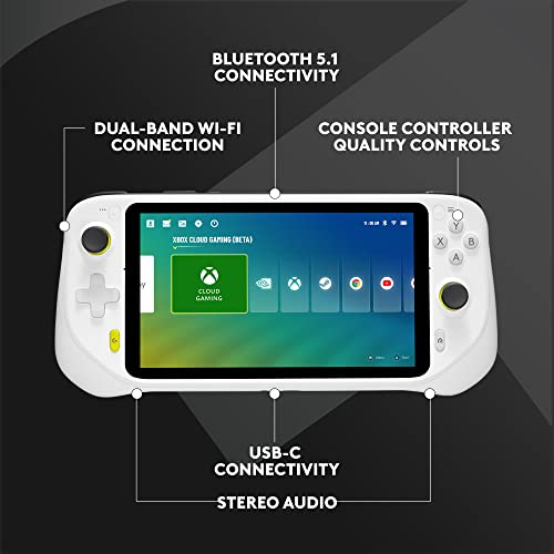 Portable Gaming Console with 1080P Touchscreen