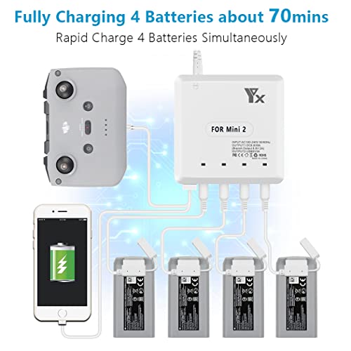Anbee Multi Battery Charger for DJI Mini 2