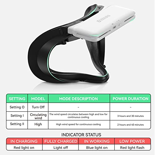Cooling Fan Face Cover for Oculus Quest 2