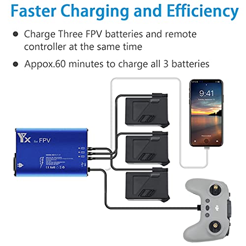 Anbee 5-in-1 Multi Battery Charger for DJI Drone