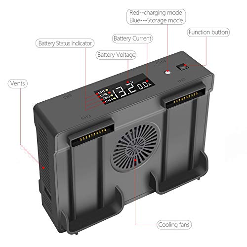 5-in-1 Charger for DJI Drones