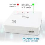 6-in-1 Charger for DJI Mini Drones