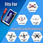 850mAh Lipo Battery and Charger Set for Drones