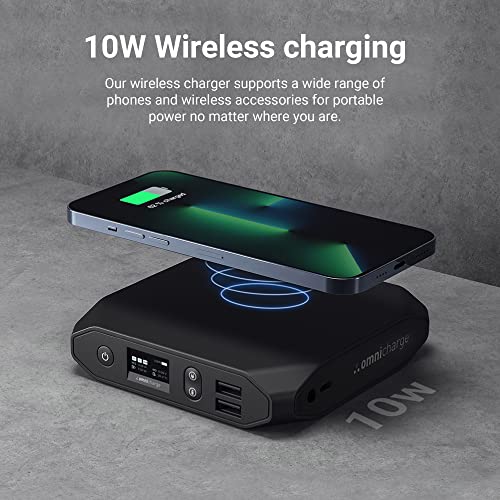Omni 20+ Power Bank Bundle with Case & Fast Charger