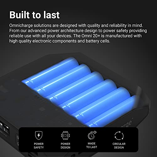 Omni 20+ Power Bank Bundle with Case & Fast Charger