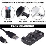 Yizerel Dual PS3 Controller Charger + Cables