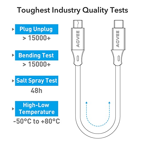 2-Pack USB-C to Micro USB Cable for Android
