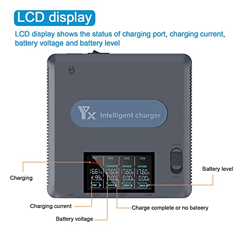 LCD Charger for DJI Mavic Drones