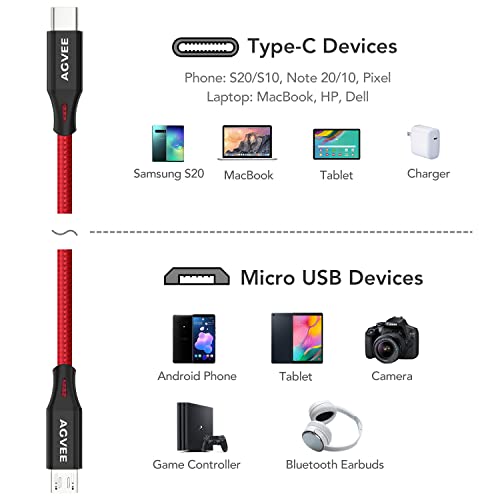 2-Pack USB-C to Micro USB Cable for Android