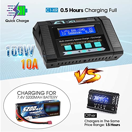 Smart Lipo Charger for RC Drones