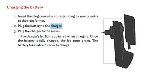 Parrot Bebop Drone and Parrot SkyController Battery Charger