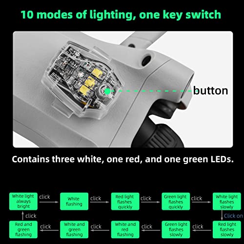 HeiyRC Mini 3 Pro Drone Strobe Light