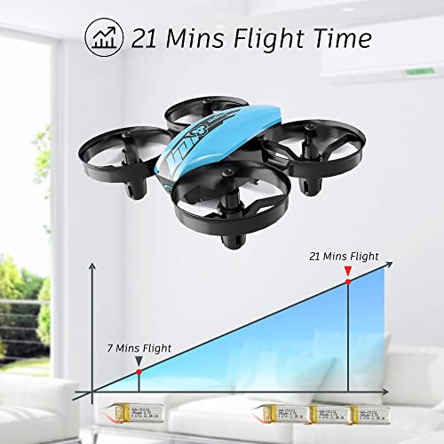 Mini Quadcopter with Headless Mode - 3 Batteries
