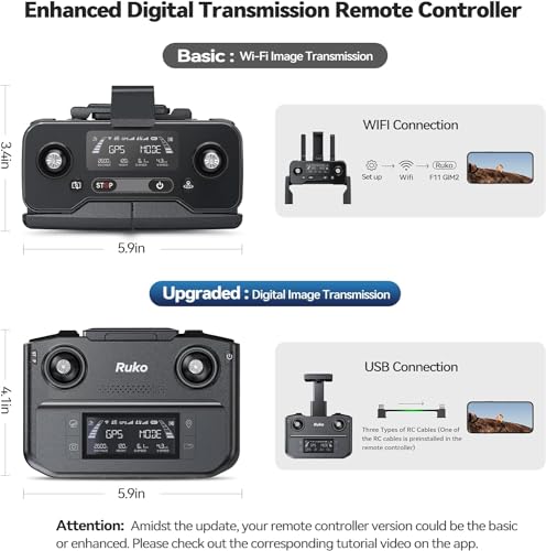 Ruko F11GIM2 Drone with 4K Camera, GPS, 56Mins Flight