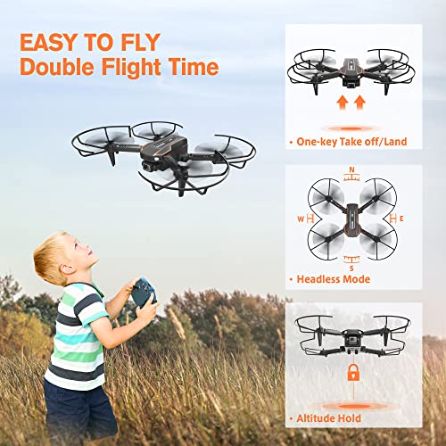 Mini Drone with Camera for Kids and Adults
