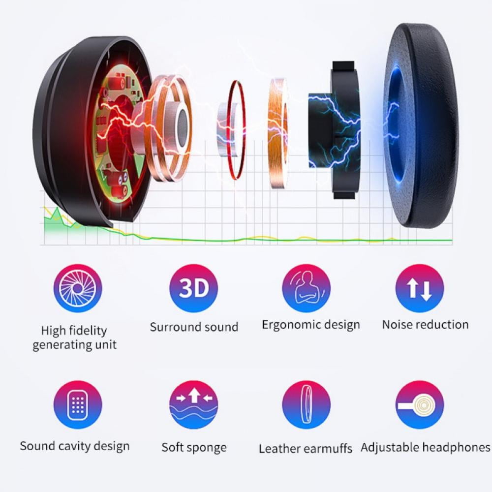 HD Virtual Reality Goggles with Controller